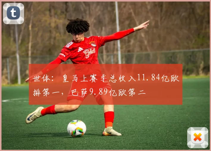 世体：皇马上赛季总收入11.84亿欧排第一，巴萨9.89亿欧第二